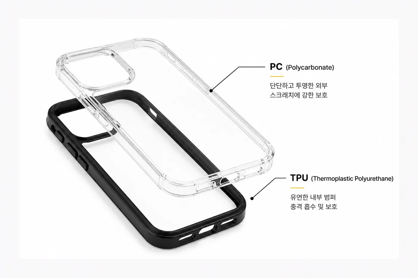 PC + TPU 하이브리드 케이스 구조